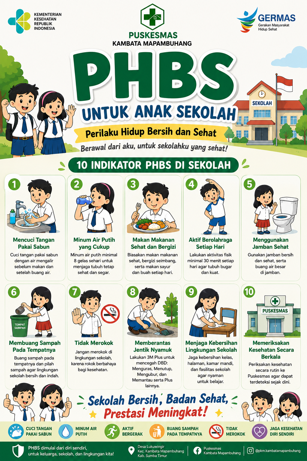 Poster PHBS untuk Anak Sekolah